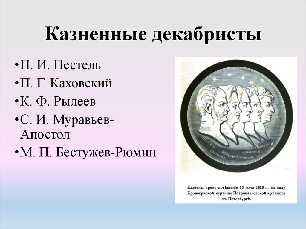 Казненные декабристы. Имена казненных Декабристов 1825. 5 Повешенных Декабристов фамилии. Декабристы 5 казненных Декабристов. Фамилии повешенных Декабристов 1825.