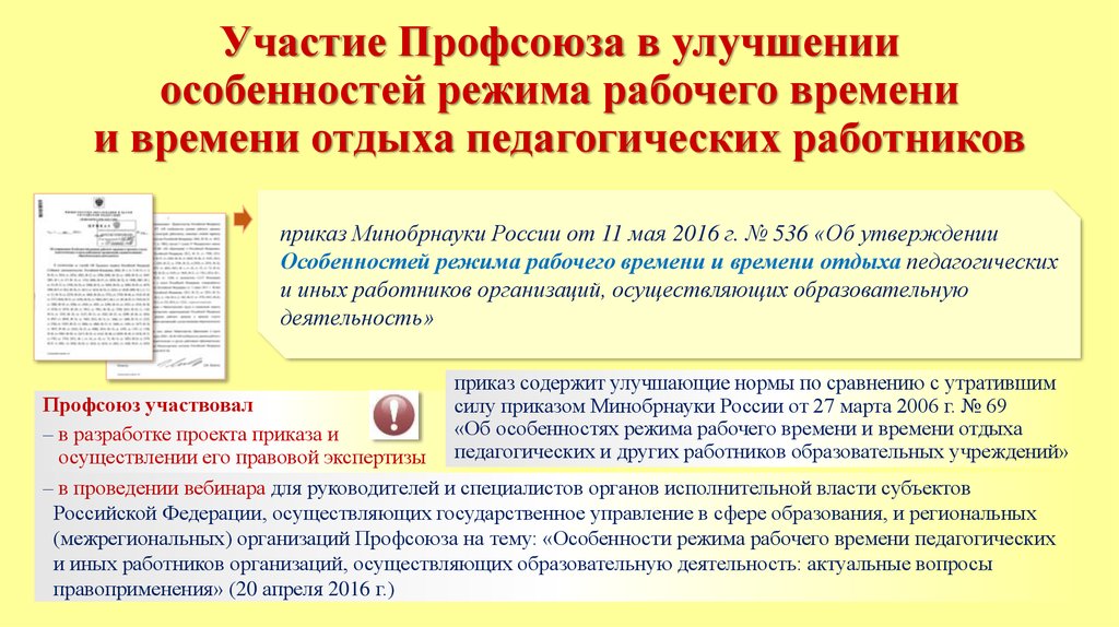 Рабочее время и отдых педагогических работников. Рабочее время и время отдыха педагогических работников.