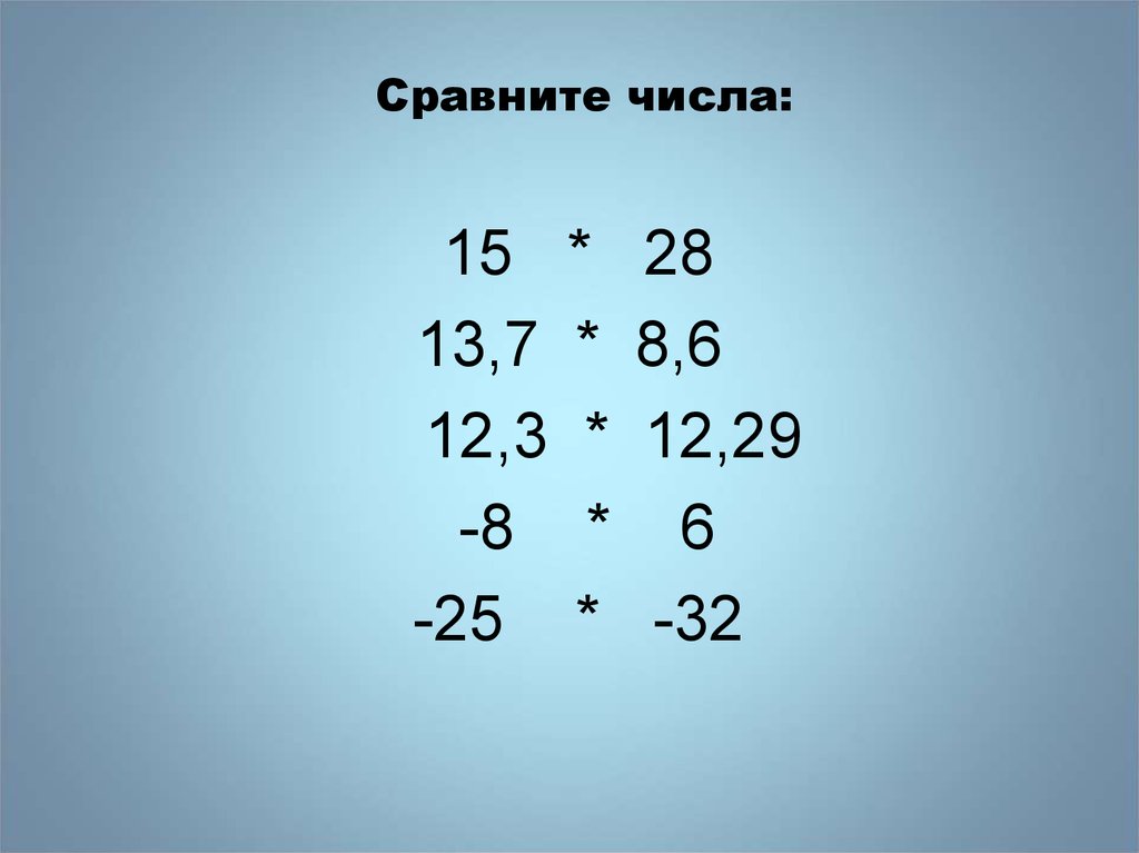 Сравнение чисел презентация