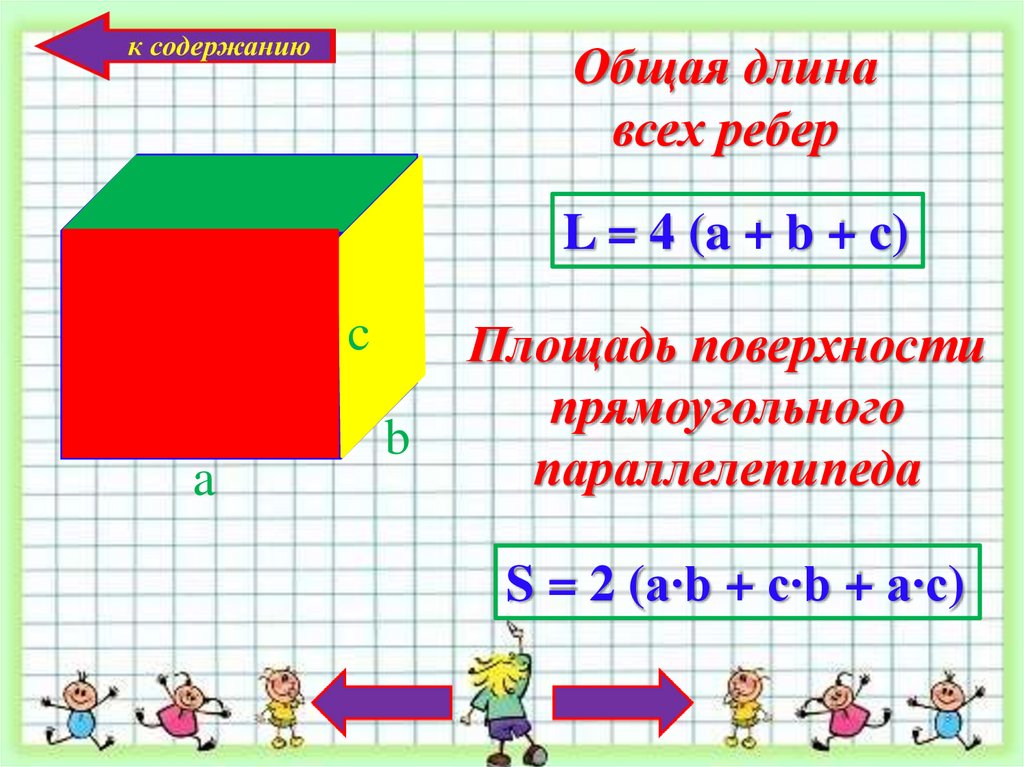 Найти s поверхности прямоугольного параллелепипеда. Площадь поверхности прямоугольного параллелепипеда формула. Формула нахождения площади прямоугольного параллелепипеда. Формула нахождения площади параллелепипеда 5 класс. Формула нахождения поверхности прямоугольного параллелепипеда.