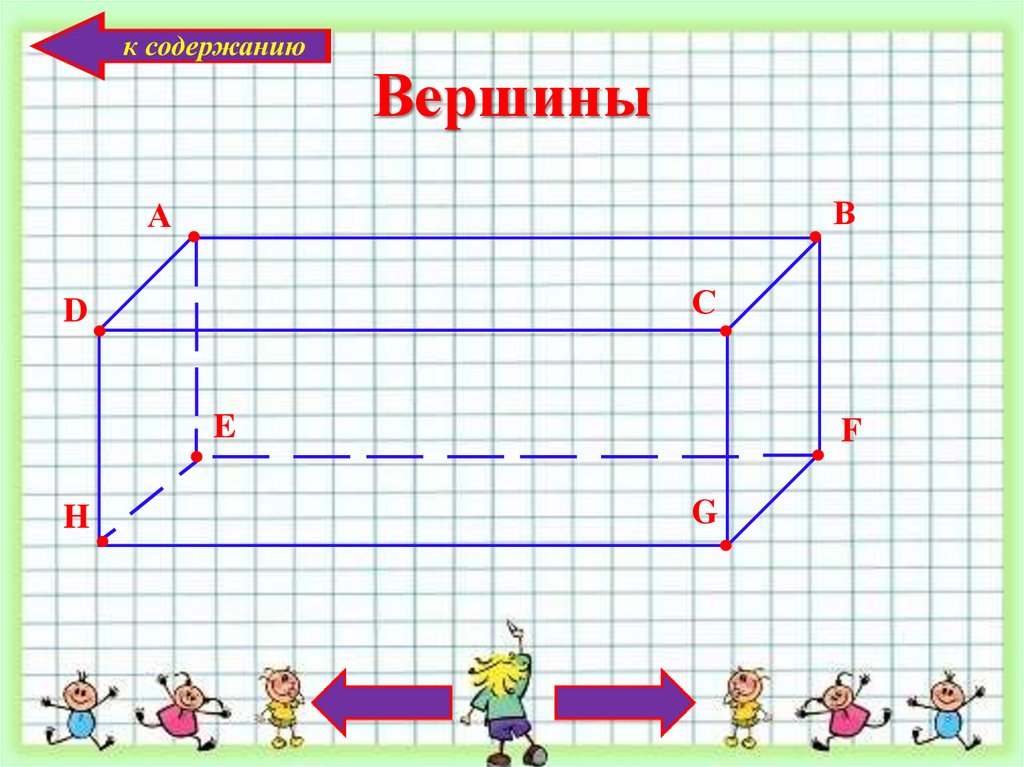 Начертите 5 класс. Чертим прямоугольный параллелепипед. Параллелепипед чертить. Построение прямоугольного параллелепипеда. Как начертить параллелепипед.