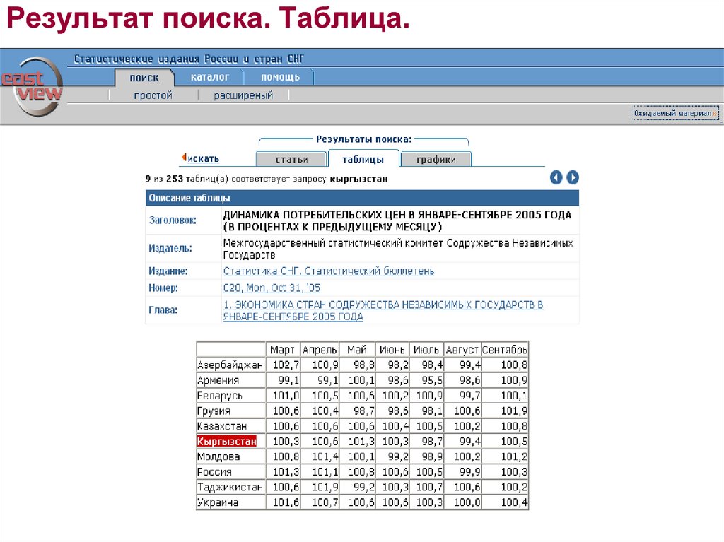 Результат поиска. Таблица.