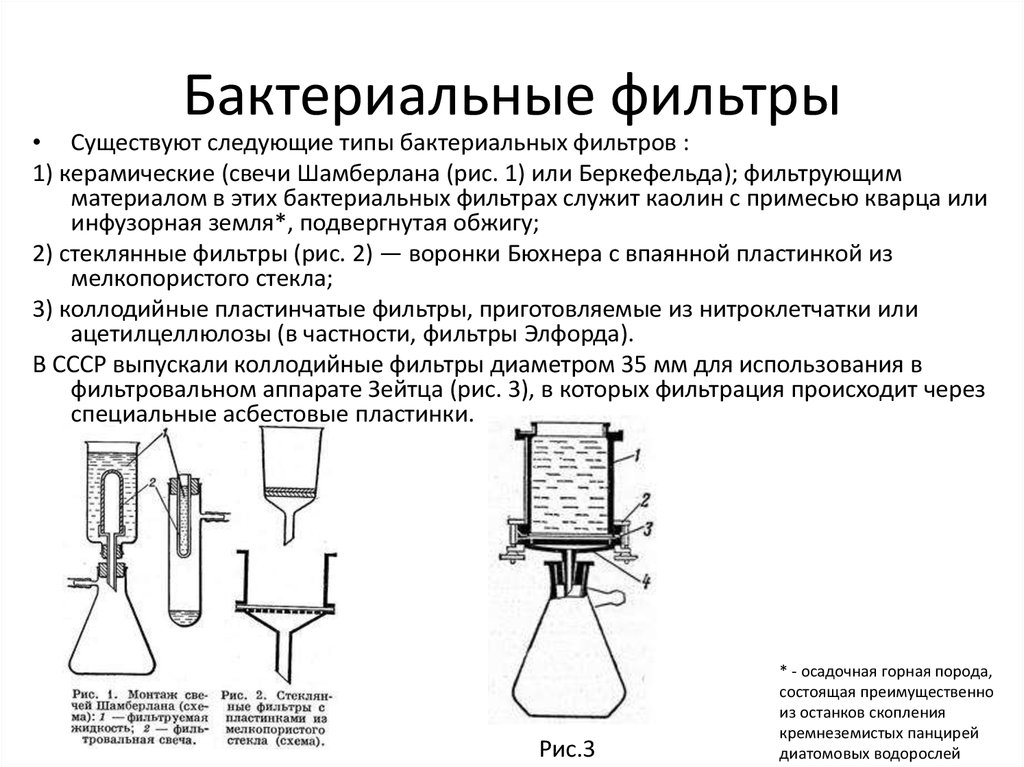 Метод стерилизации фильтрованием