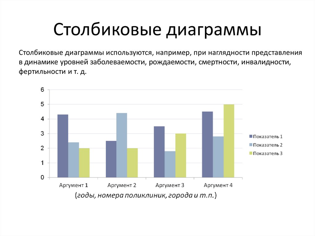 Обработка ленточных диаграмм