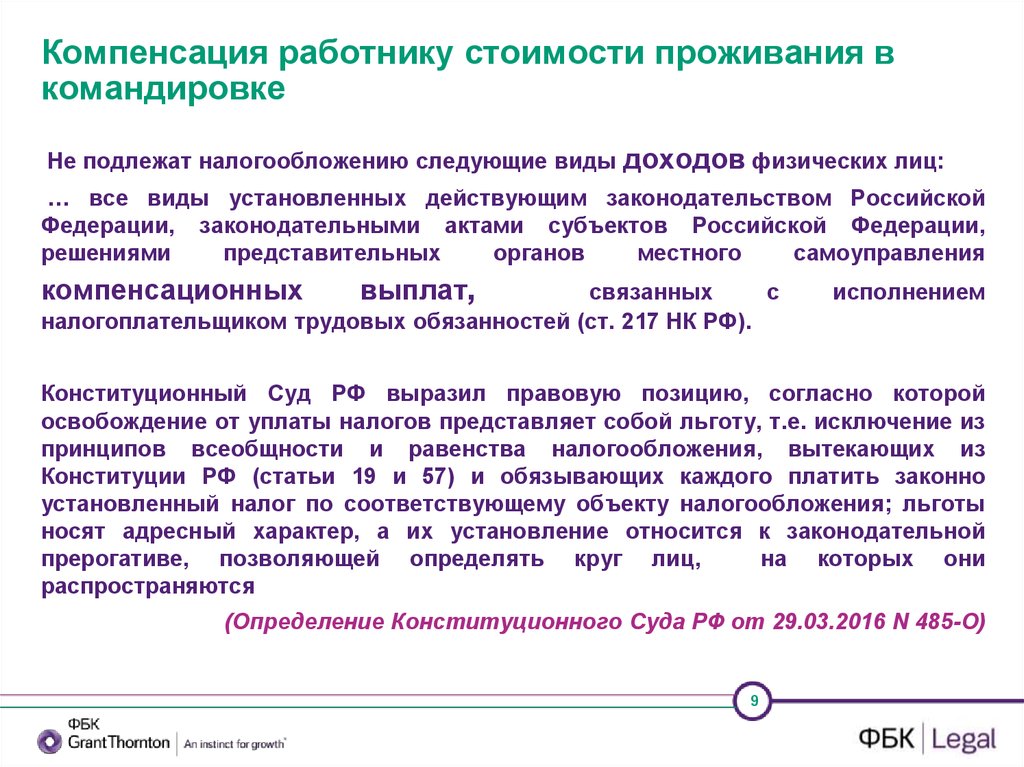 Возмещение затрат связанных с обучением работника презентация