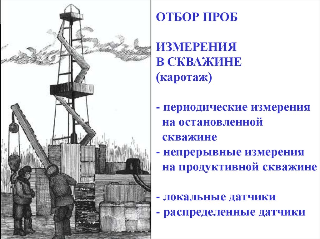 Геофизические исследования скважин презентация