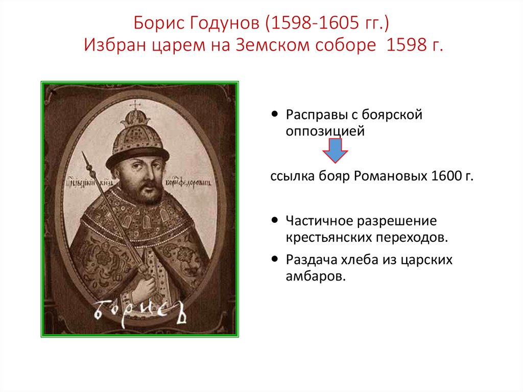 Борис Годунов (1598-1605 гг.) Избран царем на Земском соборе 1598 г.