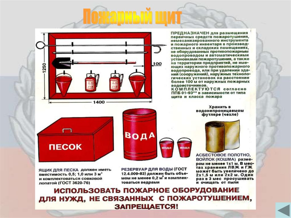 Инвентарь пожарный презентация