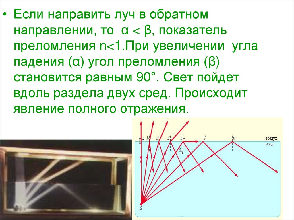 Направленные лучи. Обратный Луч. Короткие световые волны. Равно направленные лучи.