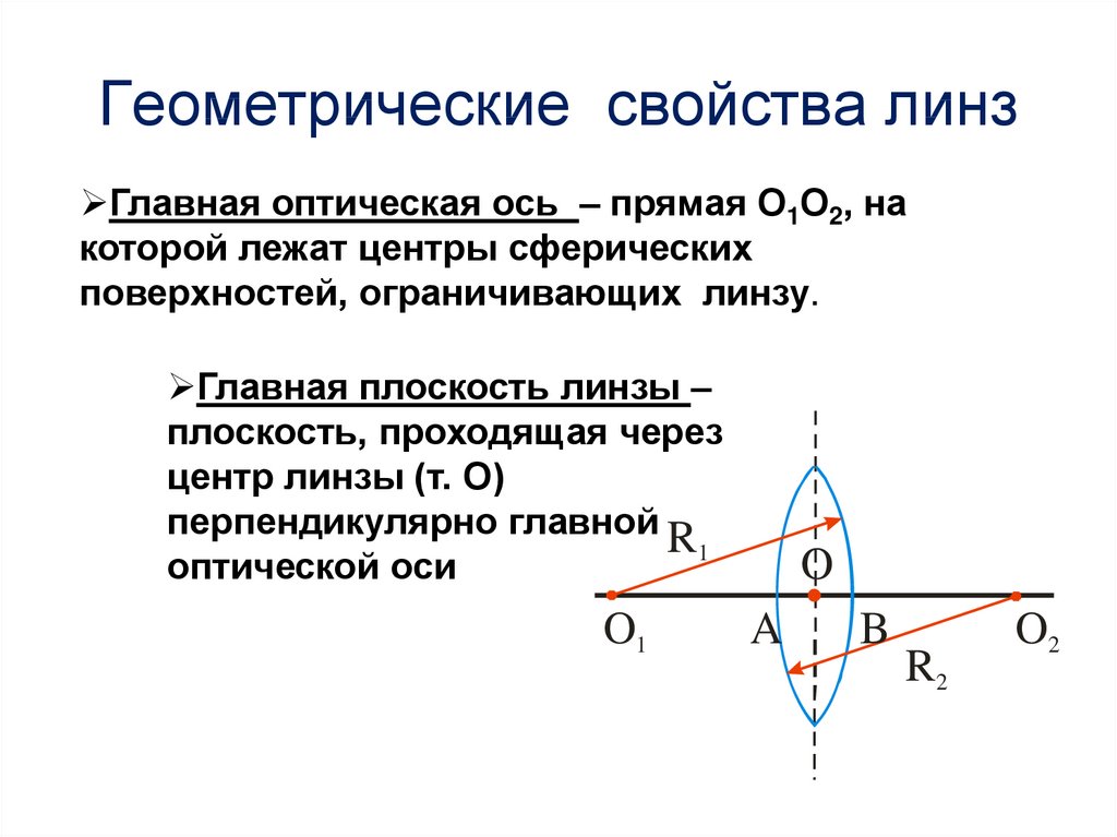 Характеристики линз. Геометрические характеристики линз. Геометрические характеристики линз физика. Основные геометрические характеристики линзы. Геометрические свойства.