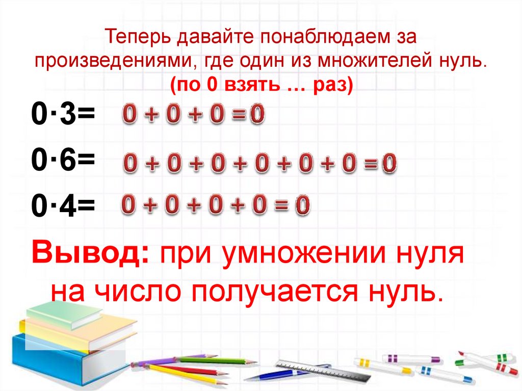 Умножение на 0 и на 1 2 класс петерсон презентация