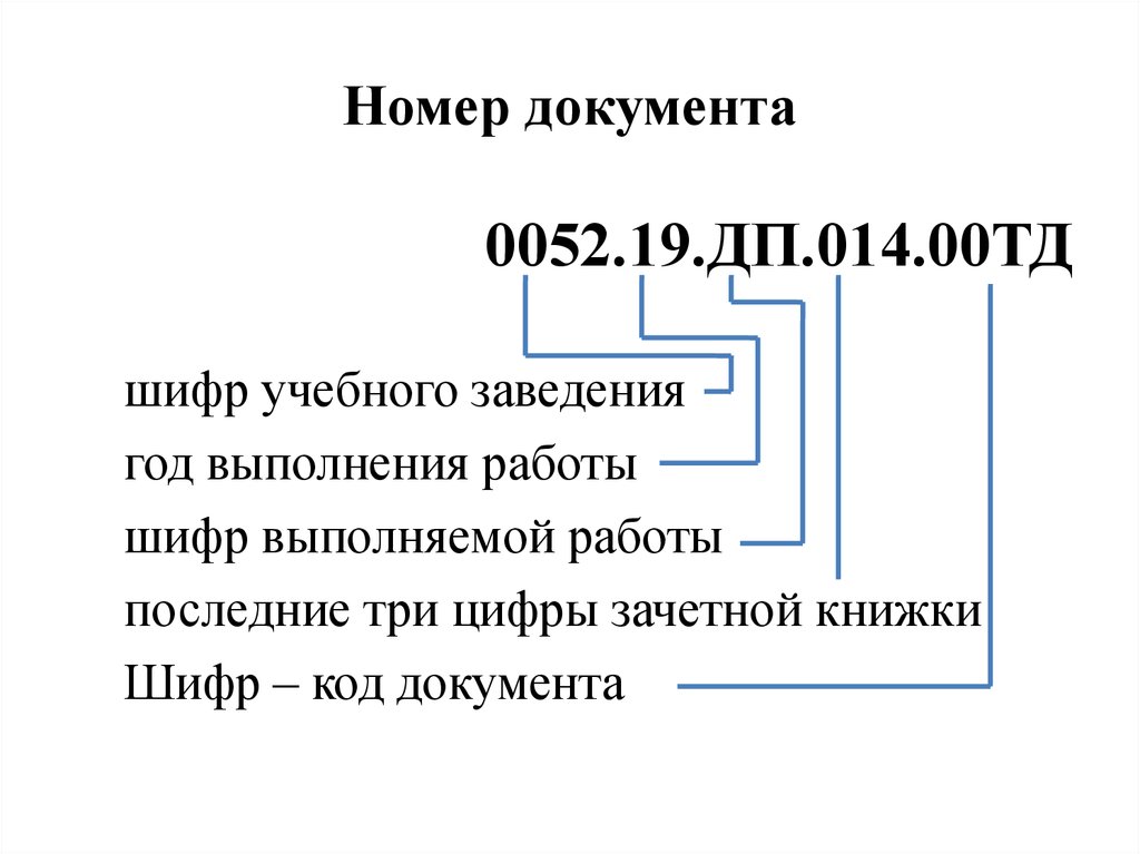 Номер документа