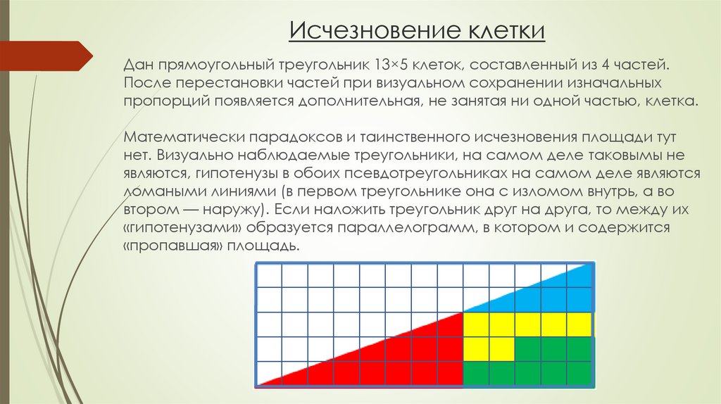 Исчезающий треугольник