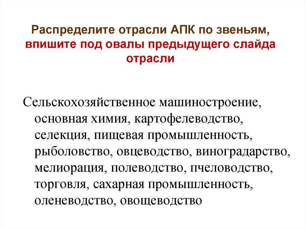 Профессии агропромышленного комплекса презентация