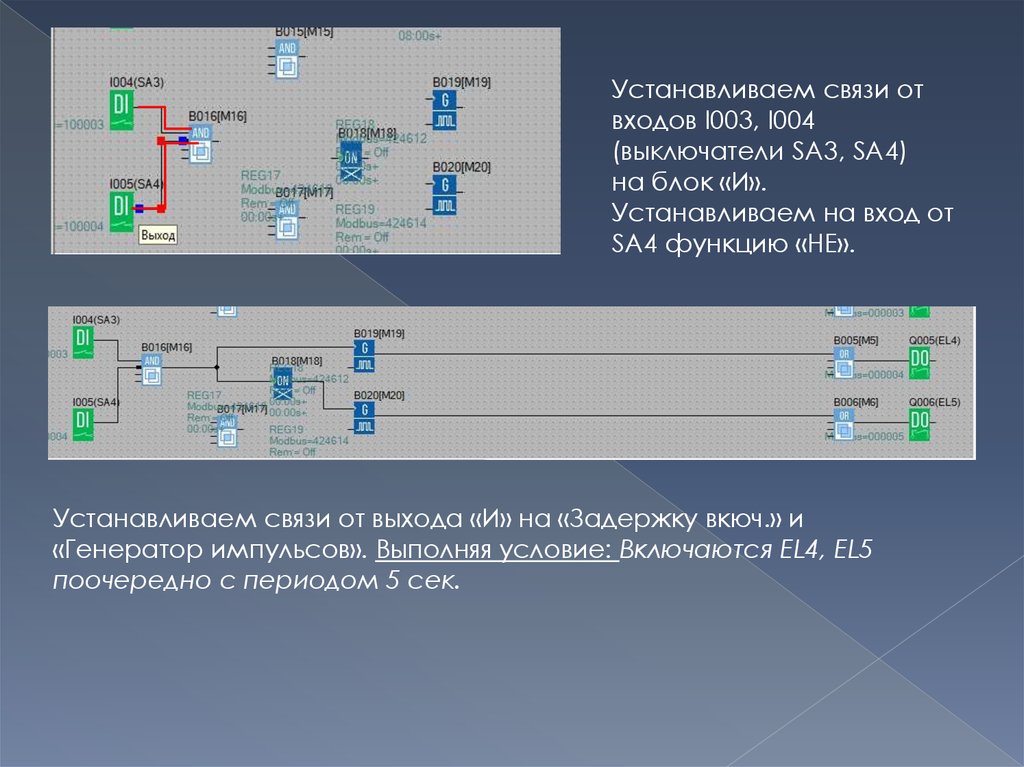 Oni схема светофора