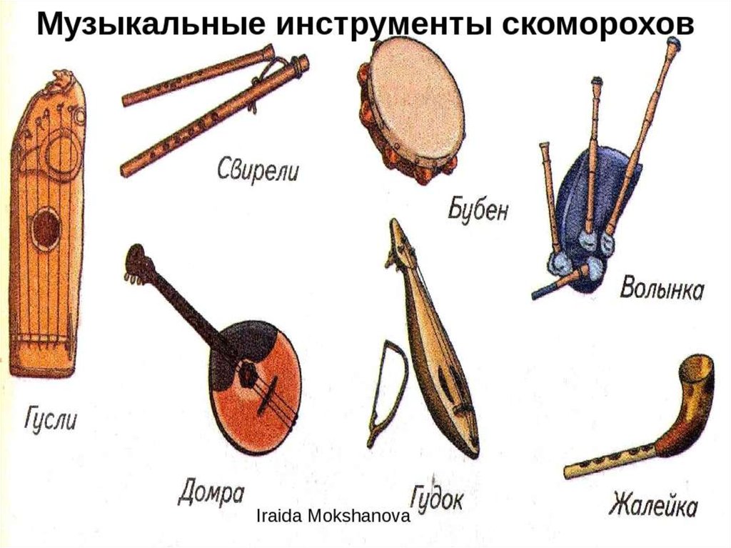 Как Называется Адыгейский Народный Струнный Смычковый Инструмент