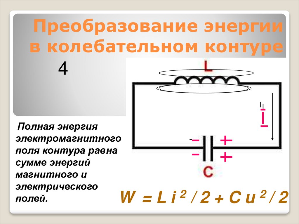 Энергия катушки в колебательном контуре