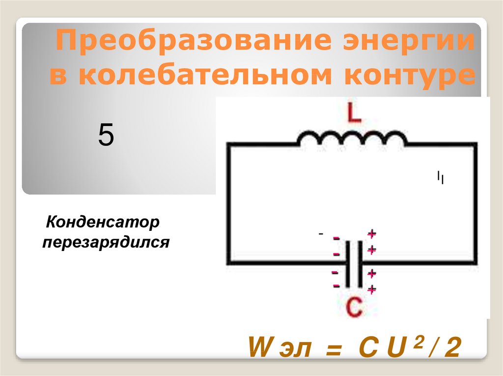 9 класс колебательный контур презентация