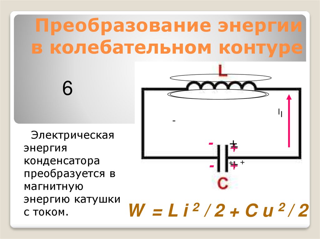 Величина индуктивности колебательного контура