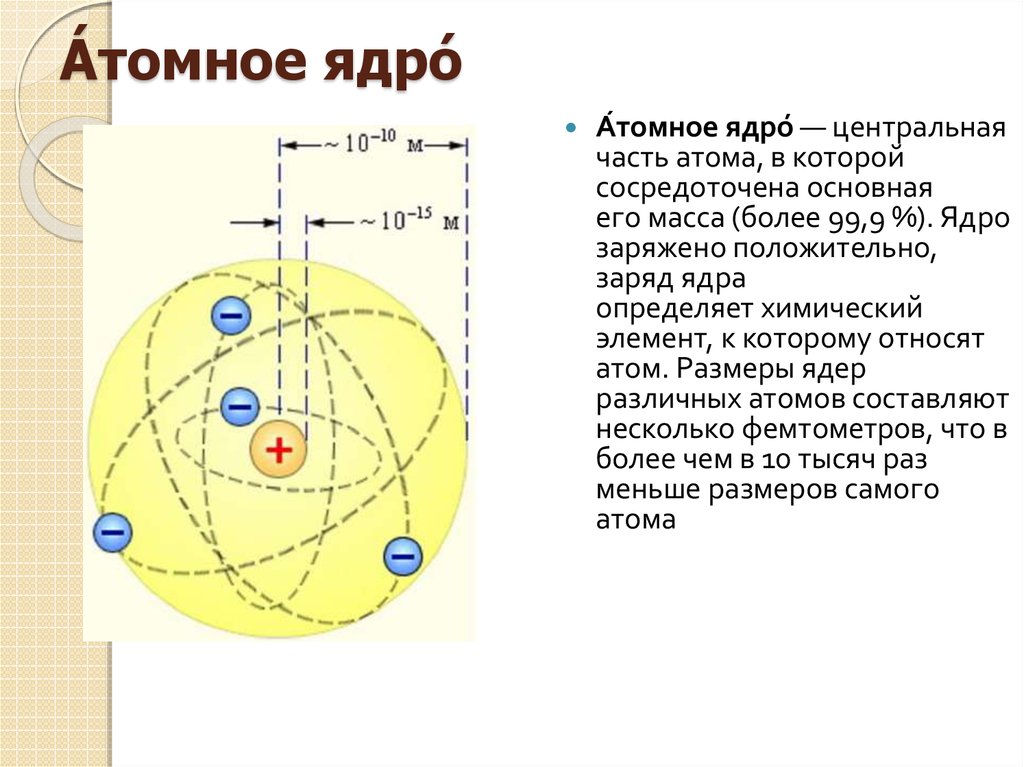 Ядро атома образуют. Атомное ядро. Атом и атомное ядро. Атомное ядро - Центральная часть. Атомное ядро рисунок.