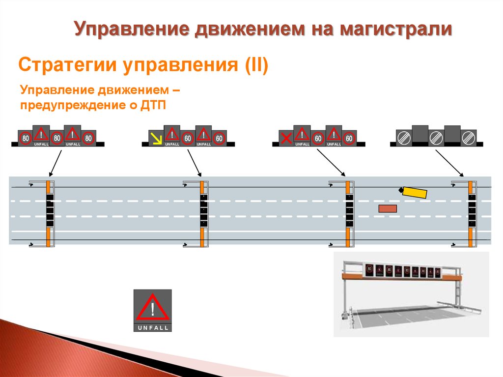 Управлять движением. Организация движения магистрали. Приоритетное управление потоком.