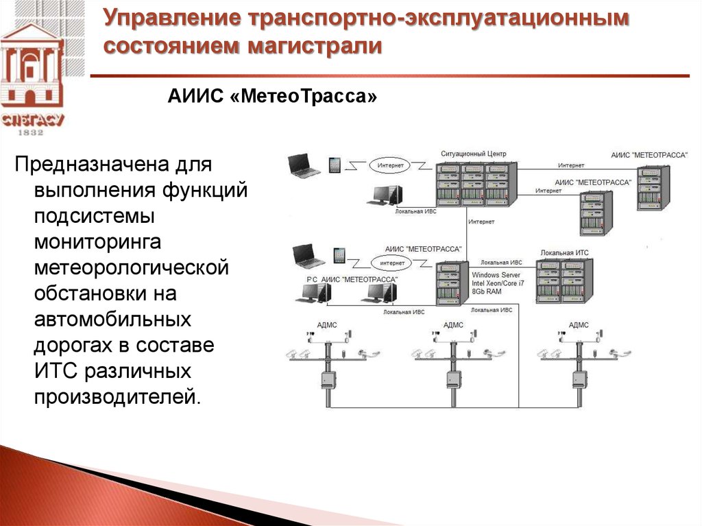 Системы управления транспортных потоков. Регулирование транспортных потоков. Управление транспортной системой. Интеллектуальной транспортной системы на магистрали. Подсистема мониторинга предназначена.