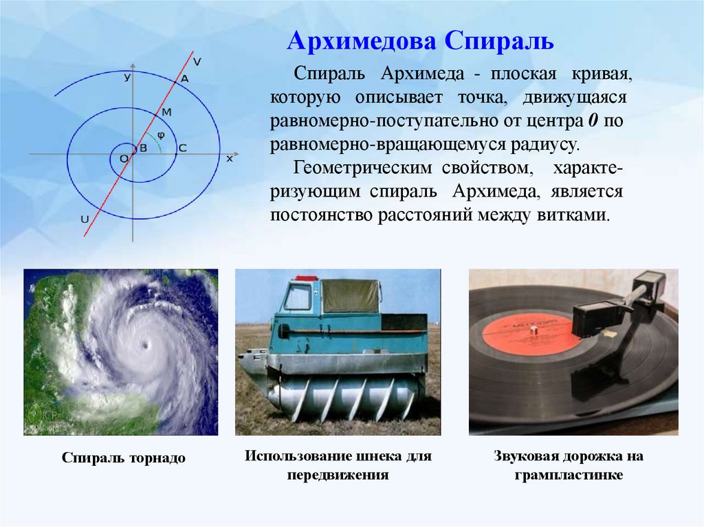 Замечательные математические кривые розы и спирали проект