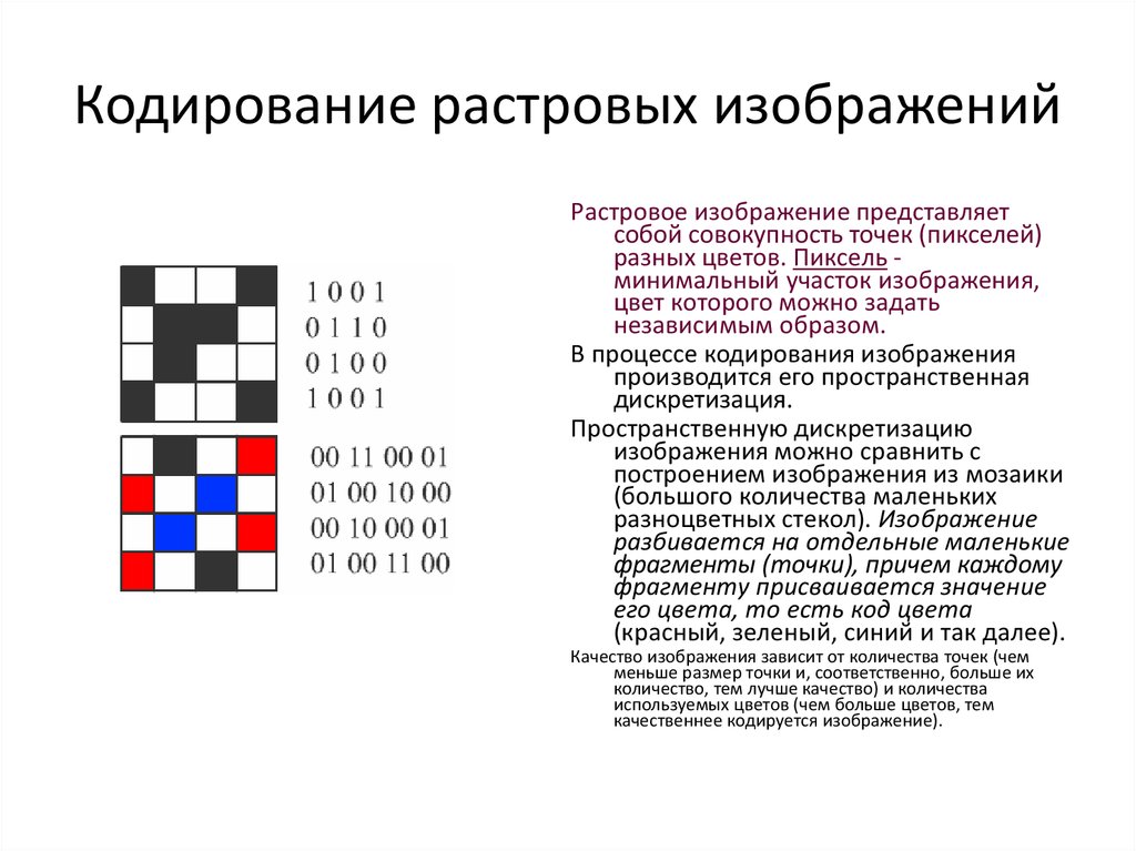 Признаки растрового изображения