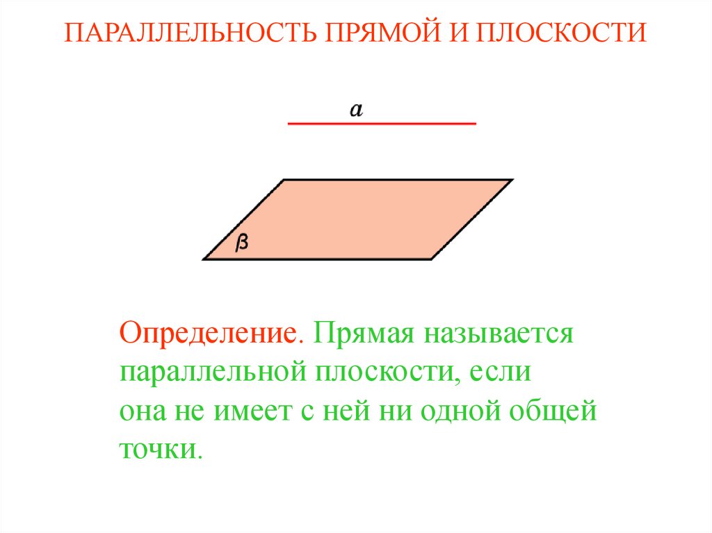 Параллельность прямой и плоскости презентация 10 класс атанасян