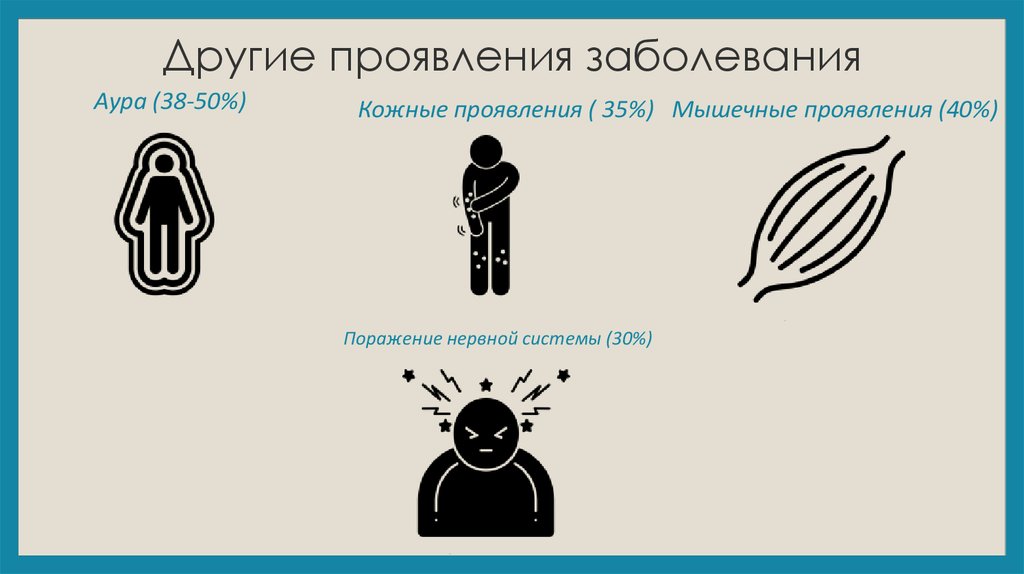 Стало проявляться и в других. Армянская периодическая болезнь. Средиземноморская лихорадка периодическая болезнь. Периодическая болезнь симптомы. Периодичность болезни.