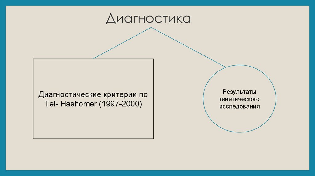 Периодическая болезнь презентация