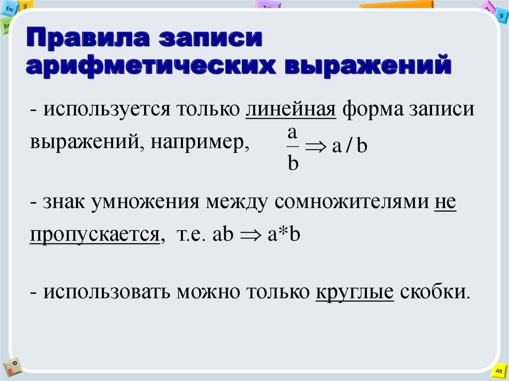 Значение арифметического выражения записали в системе. Правила записи арифметических выражений. Правила записи арифметических выражений в информатике. Основные правила записи выражений. Правила составления арифметических выражений..