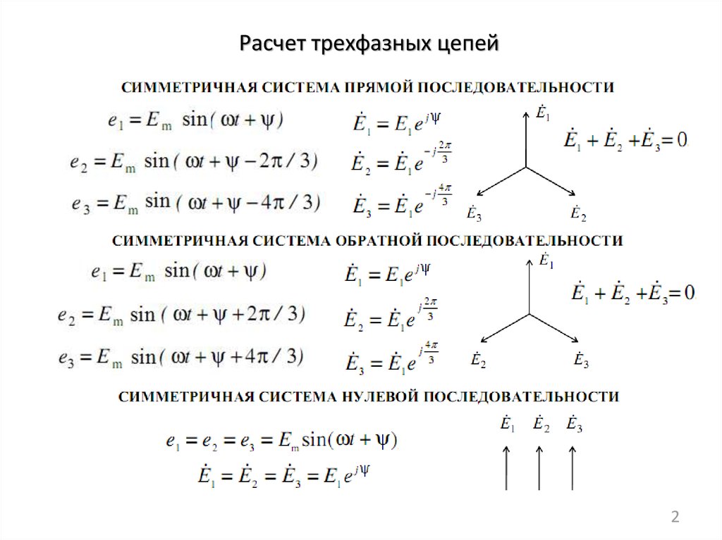 С помощью каких приемов трехфазная симметричная схема сводится к расчетной однофазной