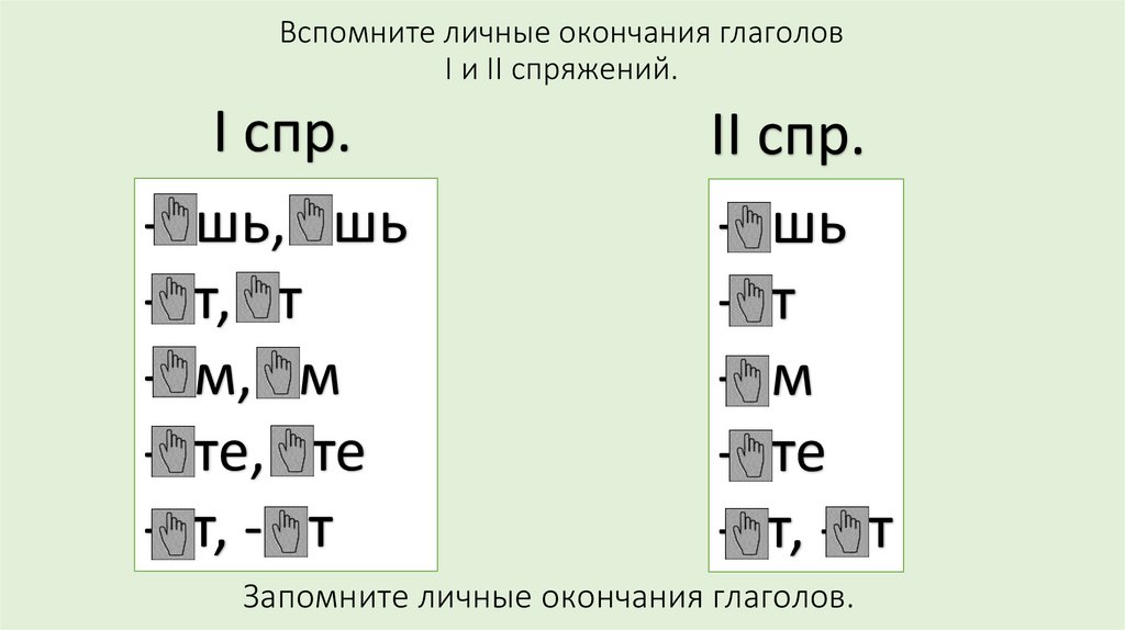 Личные окончания глагола презентация 5 класс