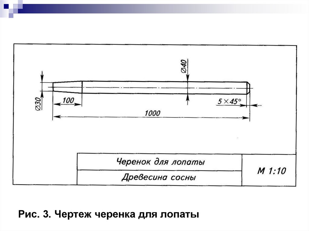 Технологическая карта деревянной лопаты