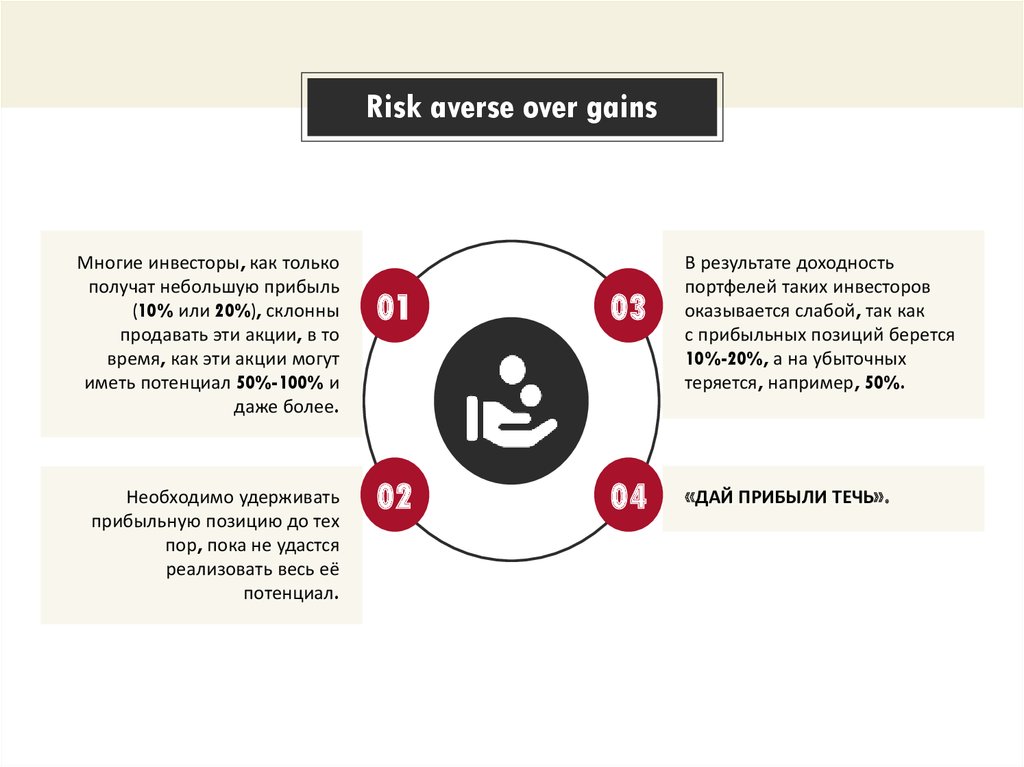 Получи наименьшее. Risk averse. Risk averse person. Risk averse перевод. Risk averse Consumers.