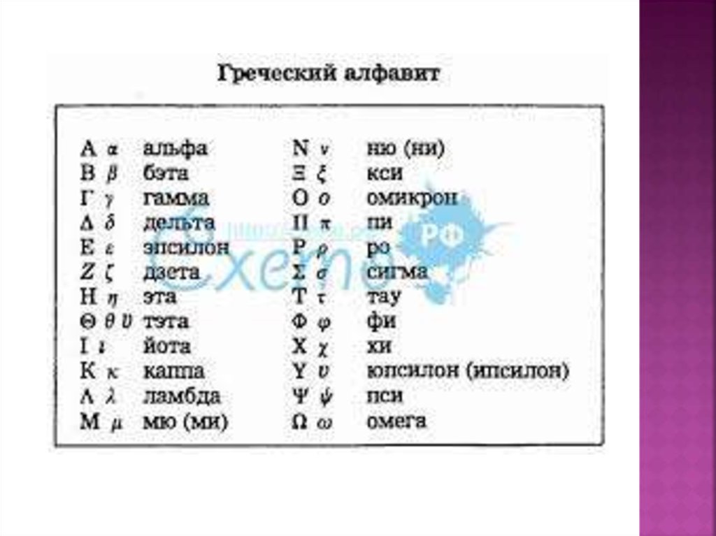 8 греческая буква