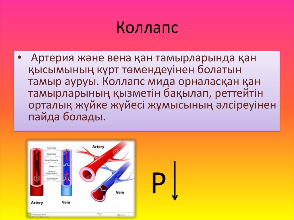 Функция коллапса