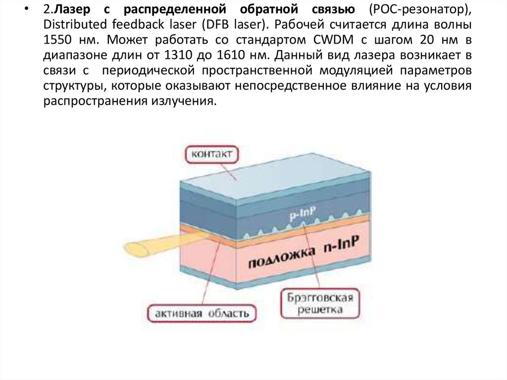 Полупроводниковый лазер презентация