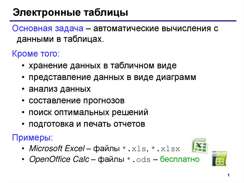 Работа с таблицами презентация