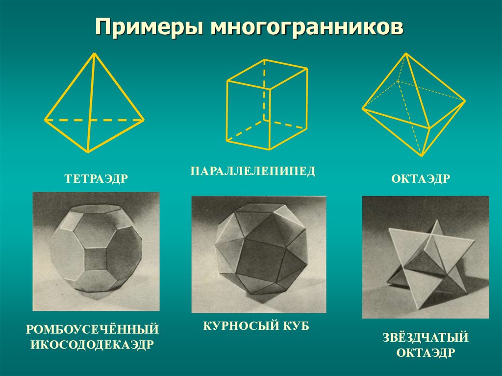 Октаэдр гексаэдр. Многогранники Кокстера. Многогранники Призма пирамида. Название всех многогранников. Названия геометрических многогранников.