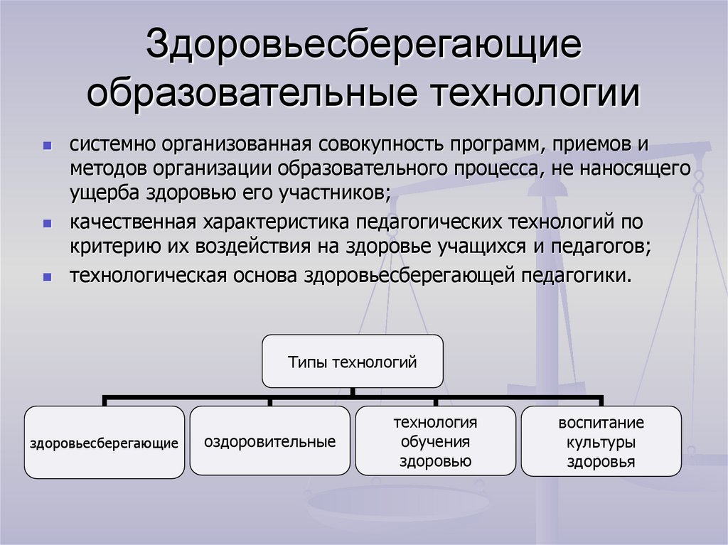 Совокупность способов организации. Здоровьесберегающие образовательные технологии. Здоровьесберегающие технологии педагогического процесса. Учебные методы и приемы здоровьесбережения. Здоровьесберегающая образовательная технология.