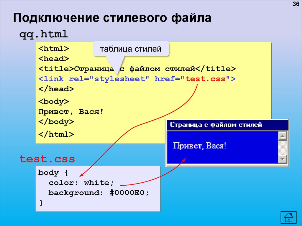 Программа в файлах html