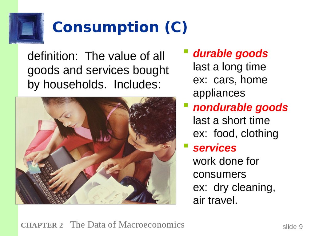 Consumption (C)