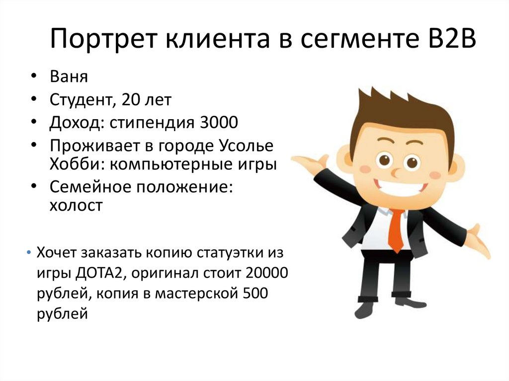 Портрет клиента картинки