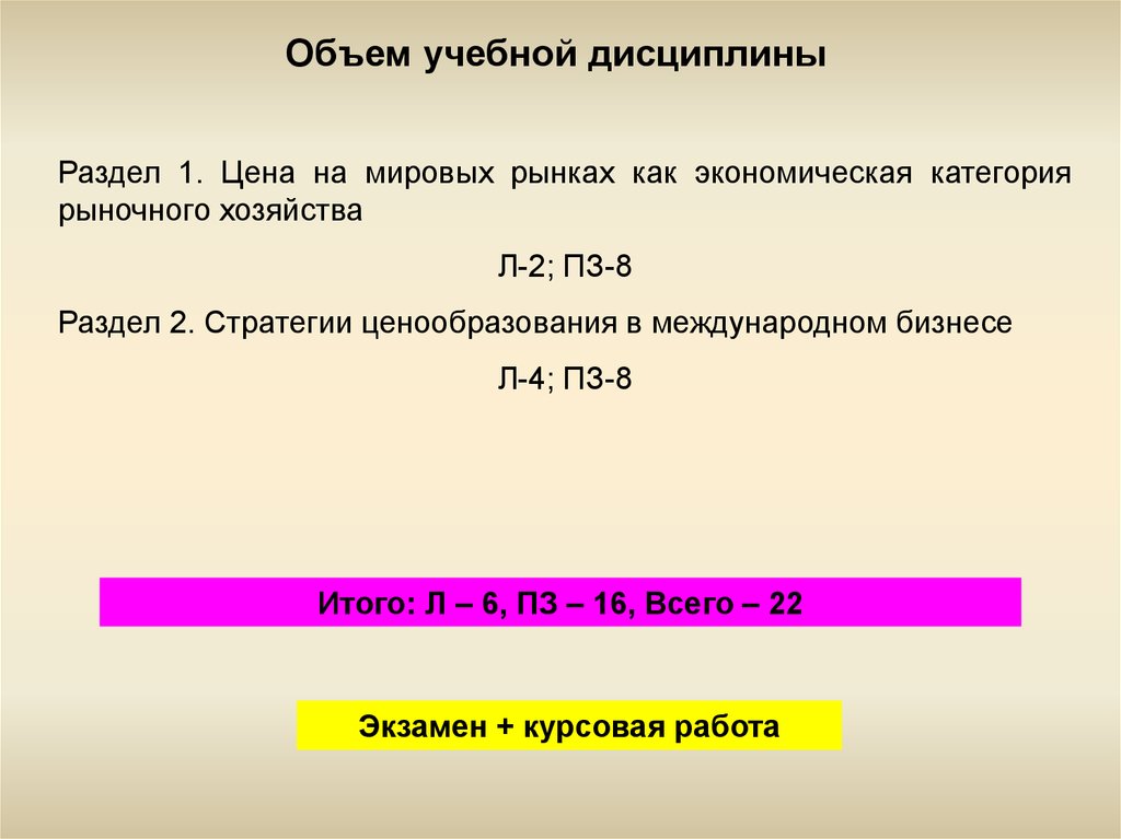 Реферат: Ценовая стратегия предприятия 2