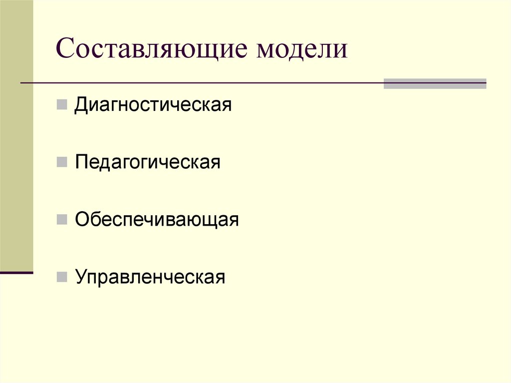 Составить модель