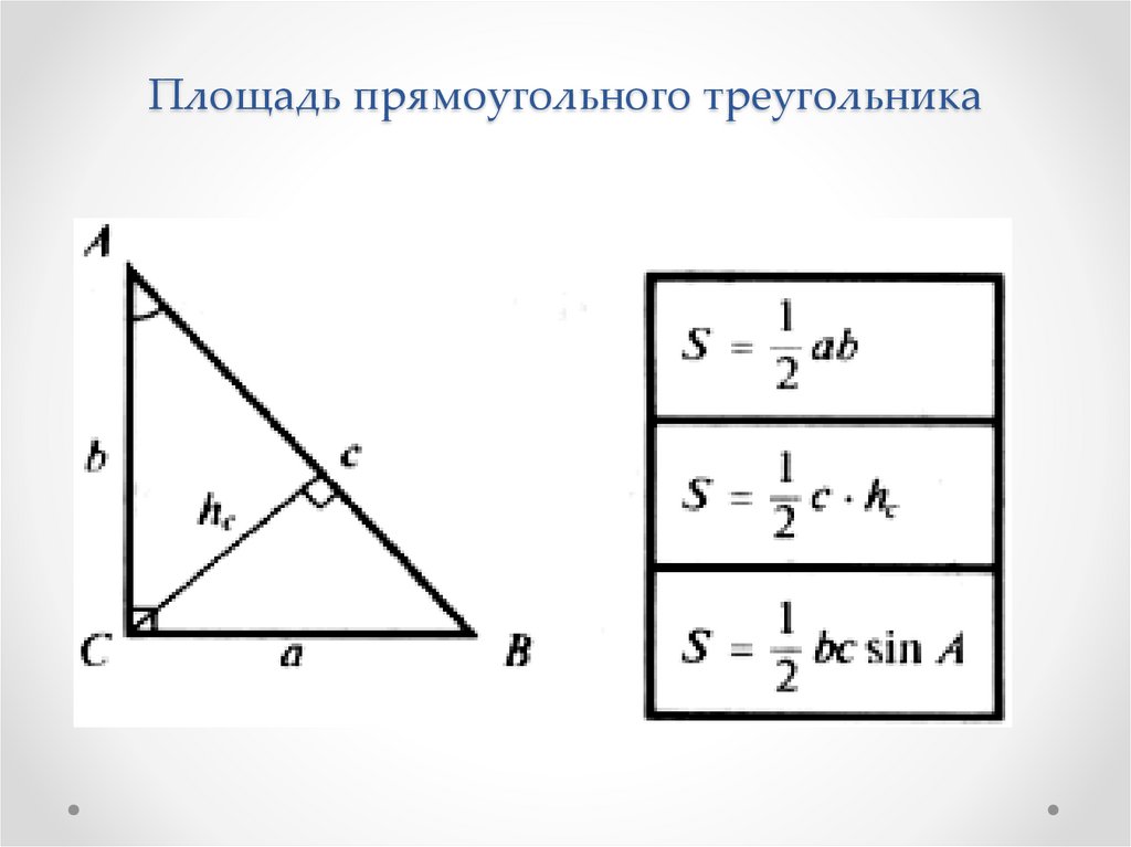 Диагональ 23 треугольника. Площадь прямоугольного треугольника формула. Формула нахождения площади прямоугольного треугольника. Площадь прямоугольного треугольника формулировка и доказательство. Формула площади прямоугол треугольника.