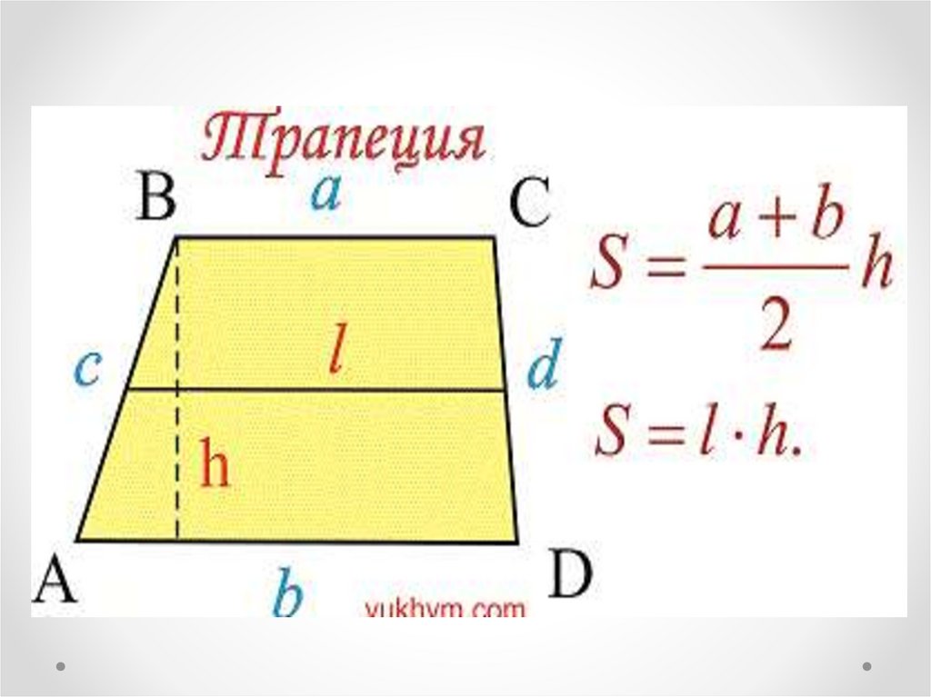 Ауданы формуласы. Формула трапеции. Площадь многоугольника формула. Площадь многоугольника трапеции. Формулы площадей многоугольников 8 класс.