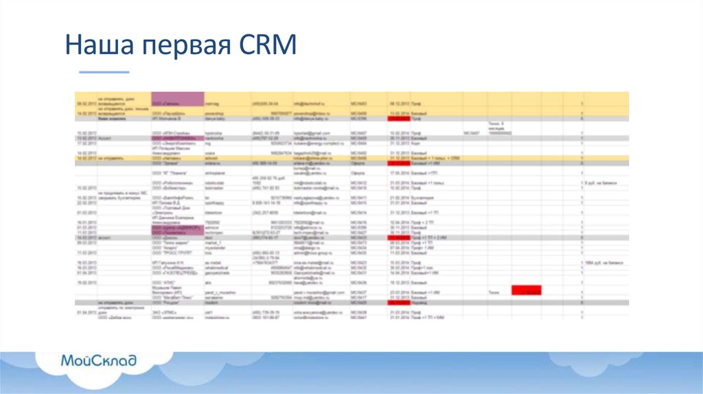 Наша первая CRM